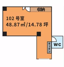 浅草橋駅 徒歩1分 現況:その他 その他居抜きなど物件 【業種相談】