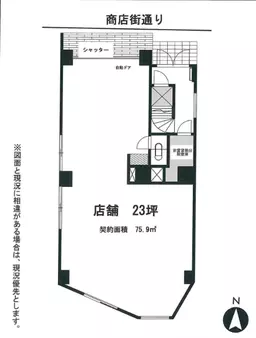 富士見台駅 徒歩5分 現況:その他 その他居抜きなど物件 【業種相談】