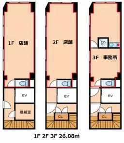 築地駅 徒歩7分 現況:寿司・割烹 飲食居抜き物件 【飲食可】