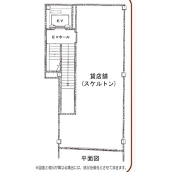 神田駅 徒歩3分 スケルトン物件 【業種相談】外観